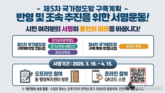 용인특레시, 경기남부광역철도‧경기남부횡단선‧경강선 연장 반영과 분당선 연장선 조속 추진 위한 서명운동