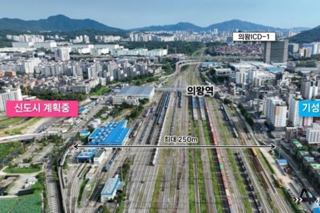 의왕시, 국토부에‘의왕역 철도입체화 개발’ 제안서 제출