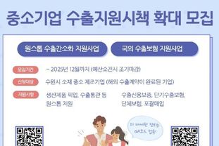 수원시, 미국 관세정책 대응해 중소기업 지원시책 확대