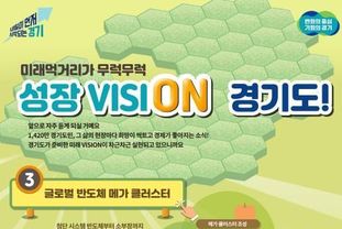 대한민국 K-반도체 주권을 지키는 경기도, 세계 최대 반도체 메가 클러스터 조성