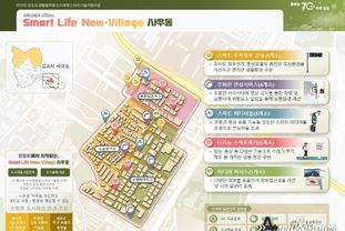 김포시, ‘2026년 생활밀착형 도시재생 스마트기술 지원사업’ 공모 최종 선정...국비 6.6억 원 확보