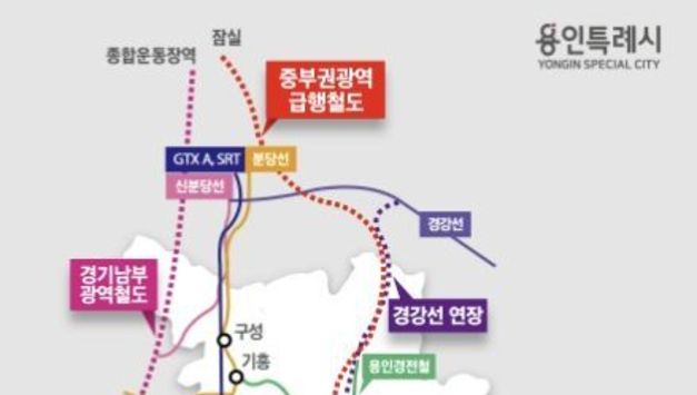 용인특례시, 중부권광역급행철도(JTX) 및 경기남부광역철도 등 철도망 확충 향한 시민 염원 확인