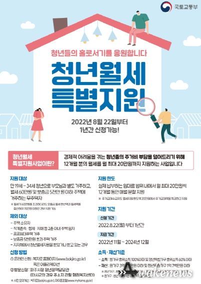 파주시, 청년 월세 한시 특별지원 사업 신청 접수