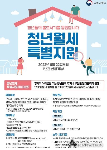 청년월세 포스터(국토부 제공)