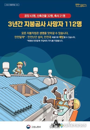 지붕공사, 달비계 작업 안전조치