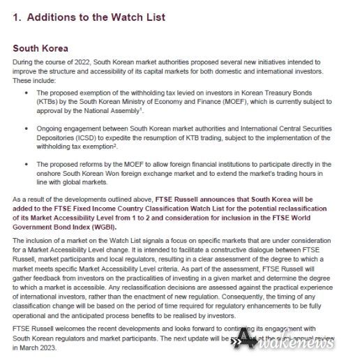FTSE Fixed Income Country Classification Announcement (September 2022)