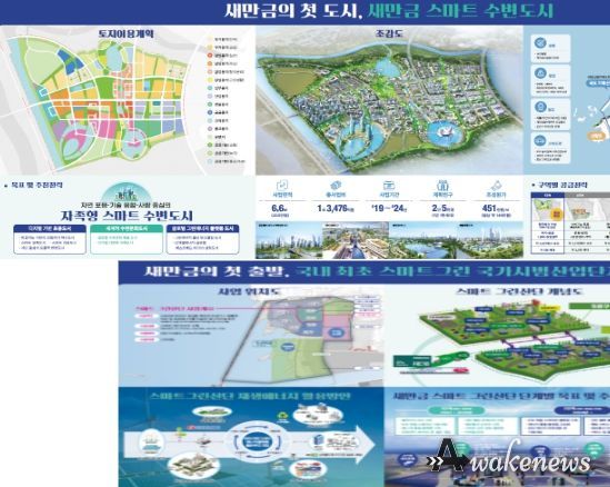 수변도시 및 스마트그린 국가시범산업단지