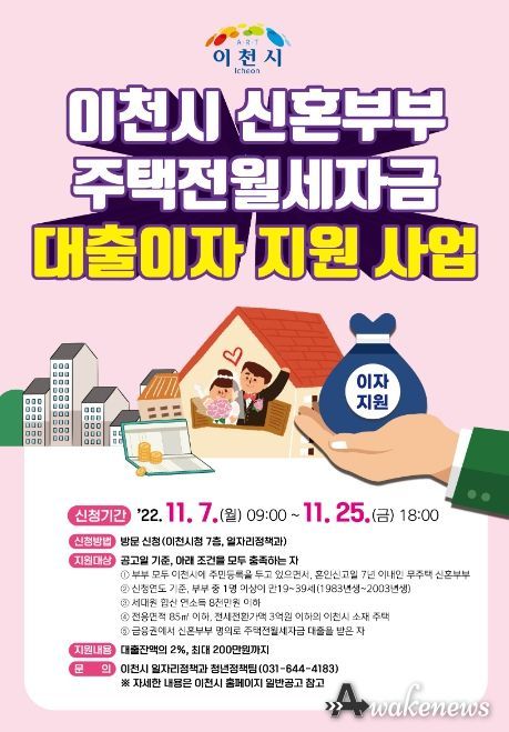 무주택 신혼부부에 전월세자금 대출이자 지원