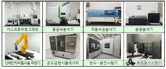 주요 성능평가 시험장비