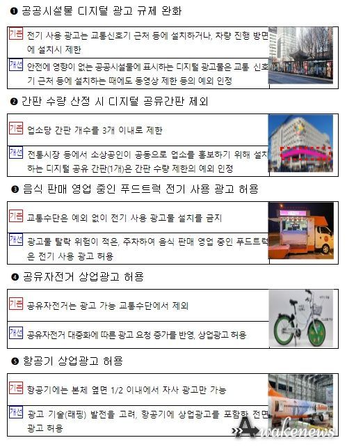 옥외광고물법 시행령 주요 개정 내용