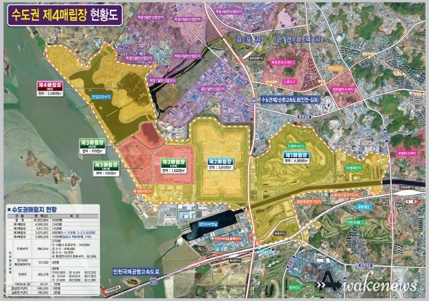 김포시 수도권매립지 특별회계 58억 예산 확보(현황도)