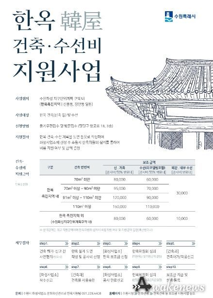 홍보물