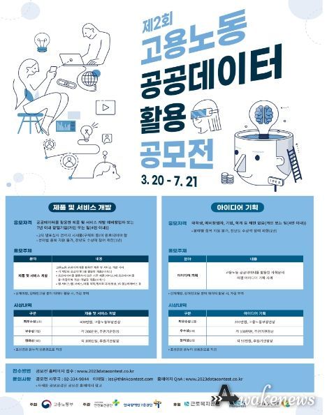 2023 고용노동 공공데이터 활용 공모전 포스터