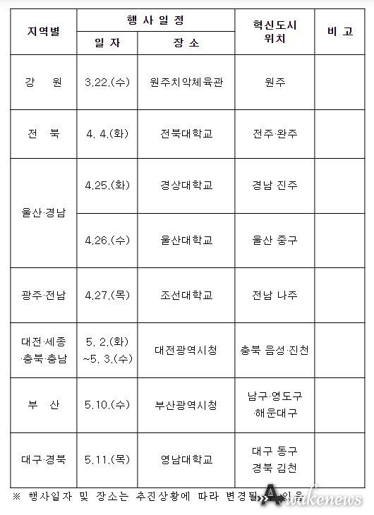 ‘23년도 지역인재 채용 합동설명회 행사일정