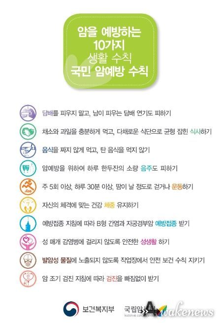 국민 암예방 수칙