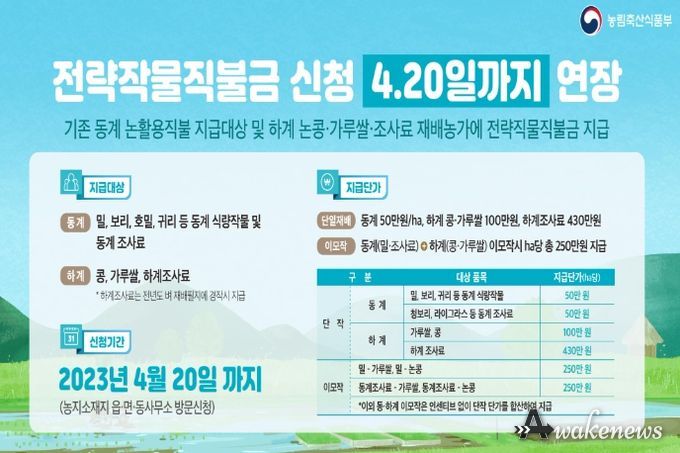 전략작물직불제 신청 안내 인포그래픽