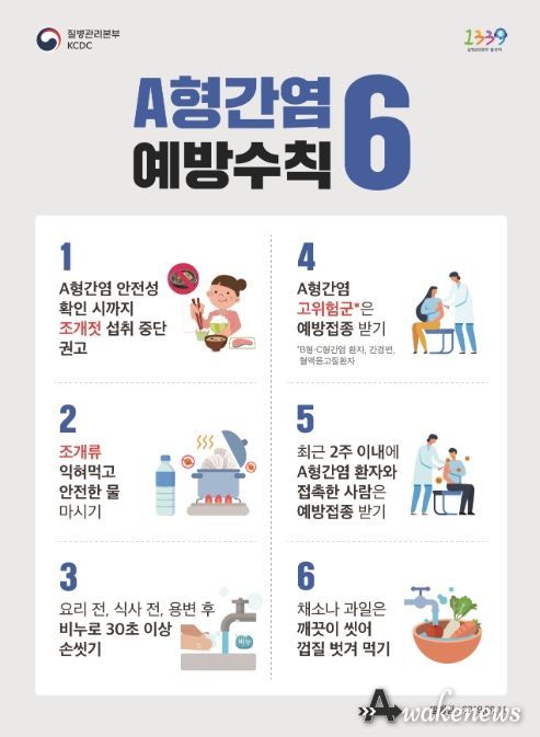 고양시 보건소,
