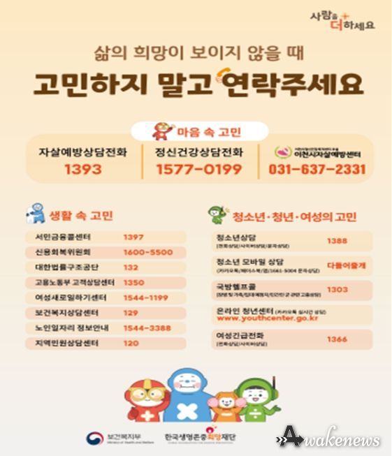 위기대응 사회서비스 안내 포스터