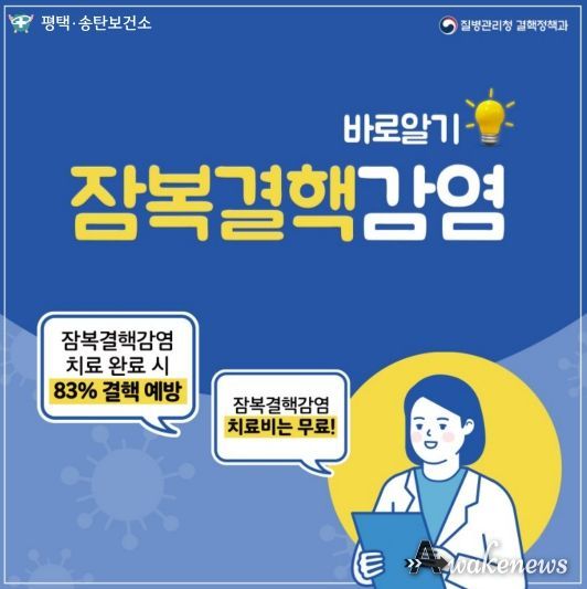 평택시, 잠복결핵감염 치료의료기관 확대 지정 운영