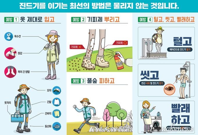 고양 일산서구보건소