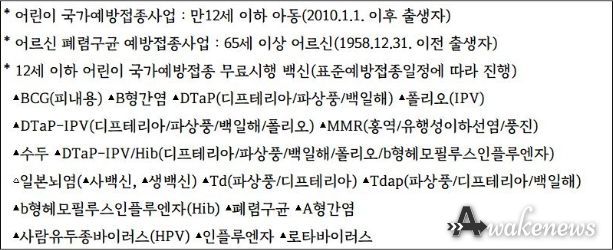 “예방은 접종으로 시작됩니다!”