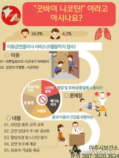 여주시보건소