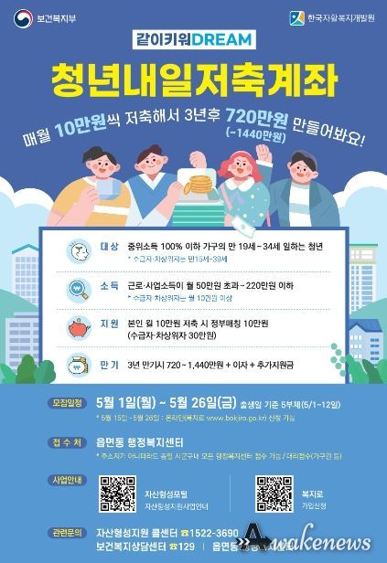 하남시, ‘청년내일저축계좌’ 신규 가입자 모집…만기시 최대 1,440만원