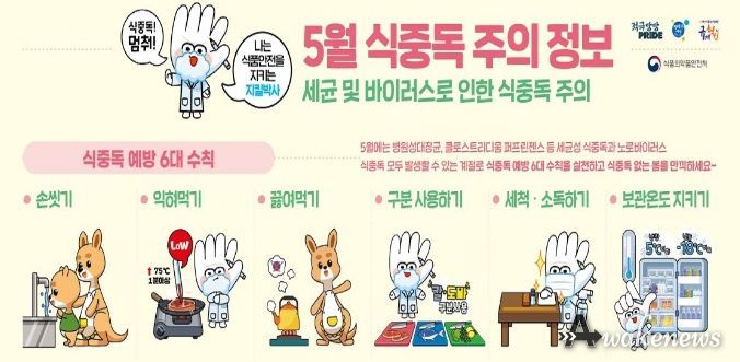 안성시보건소,