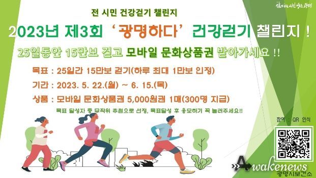 광명시보건소는 오는 5월 22일부터 6월 15일까지 2023년 제3회 ‘광명하다’ 건강 걷기 챌린지를 운영한다.