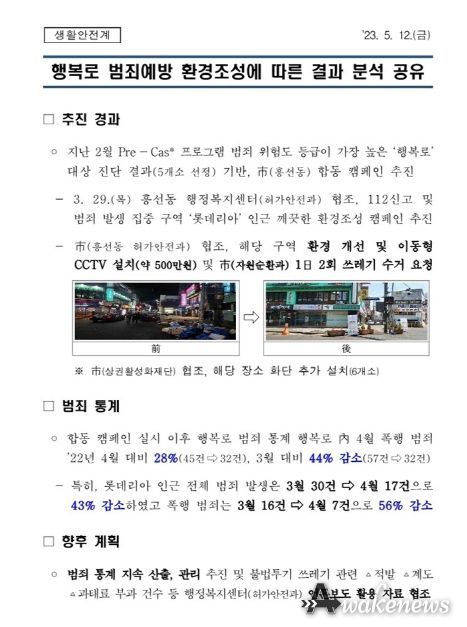의정부시 흥선권역, 무단투기 단속으로 범죄예방 톡톡