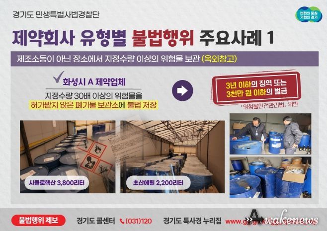 경기도 민생특사경, 무허가 위험물 저장 등 제약회사 불법행위 적발
