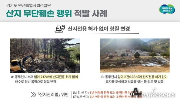 산지 무단훼손 행위 적발 사례