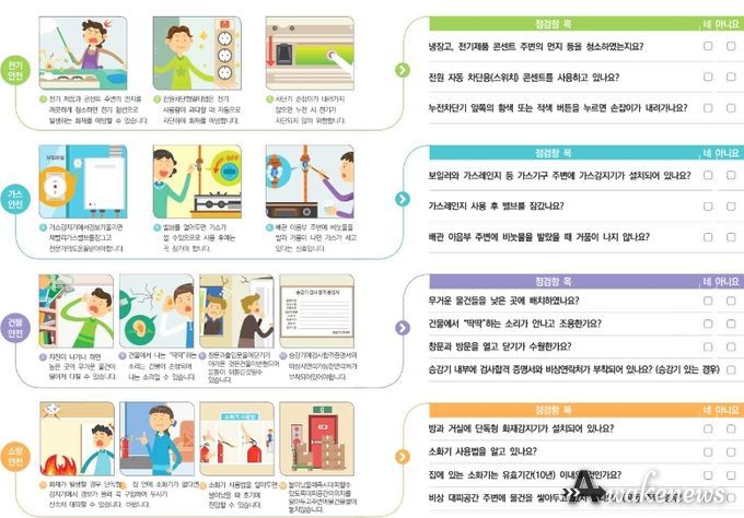 동두천시, 안전大전환을 위한 가정용 자율안전점검표 배포