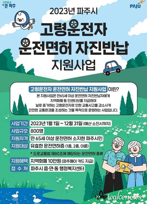 파주시, 고령운전자 운전면허 자진반납 실시…올해 800명 대상