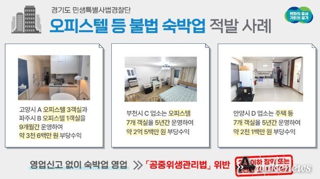 경기도 특사경, 오피스텔 등 불법 숙박업 영업 적발