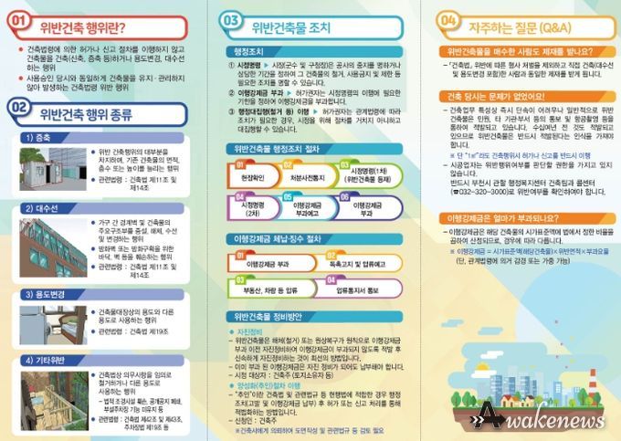 위반건축물 예방 사례집 리플릿