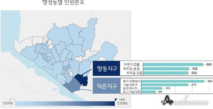 고양시 5월 민원분포 현황