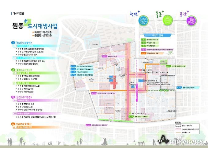 원종동 도시재생 활성화계획(안)