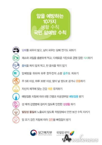 암을 예방하는 10가지 생활 수칙