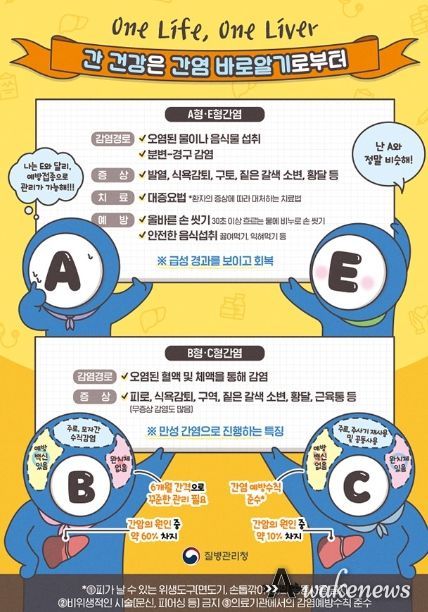 안산시, 세계 간염의 날 맞아 간염예방 및 치료 당부