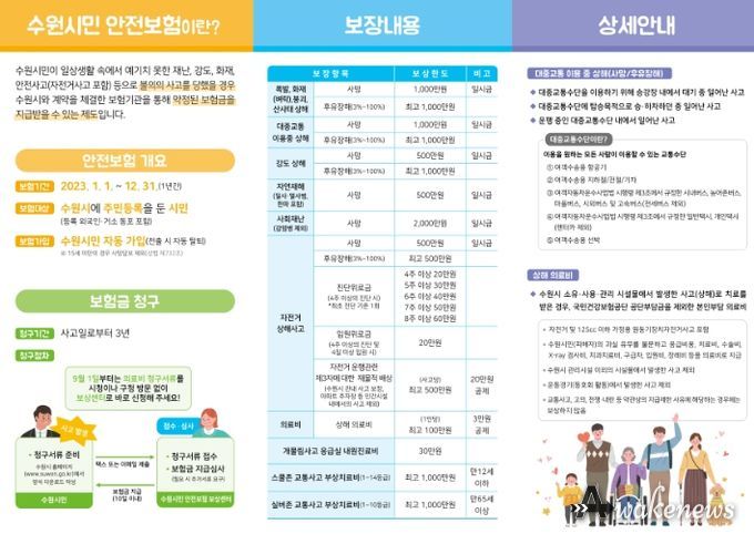 ‘2023 수원시민 안전보험’ 홍보물