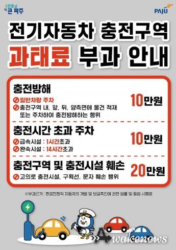 파주시, 전기차 충전 방해행위 단속…과태료 최대 20만 원