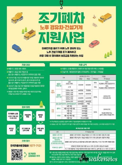 파주시, 노후경유차 조기폐차 지원…8월 31일까지 접수