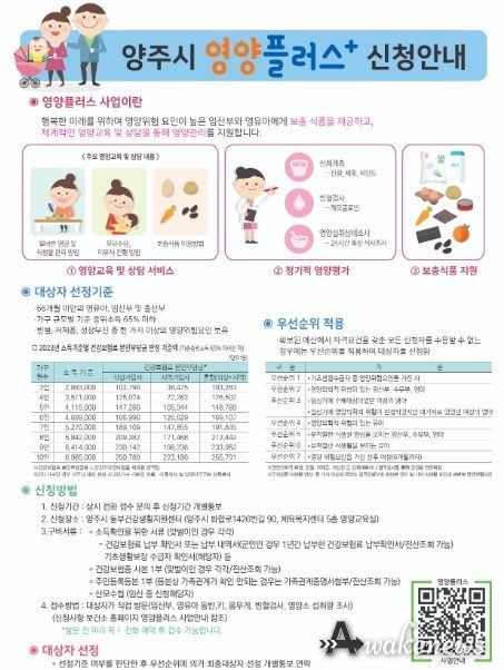 양주시보건소,‘영양플러스사업’ 대상자 모집