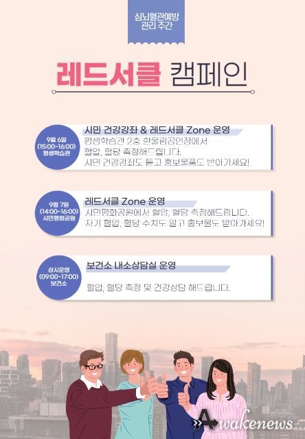 동두천시 보건소, 자기혈관 숫자알기 ‘레드서클 캠페인’실시