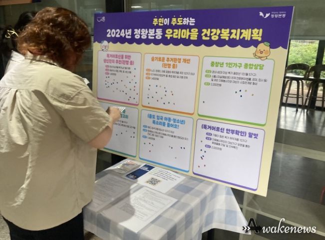 시흥시 정왕본동, 2024년 우리 마을 건강복지계획 의제 선정 주민투표