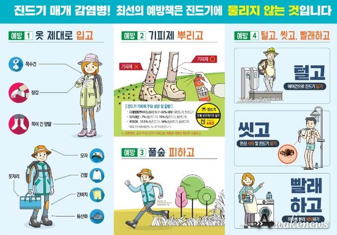 쯔쯔가무시증 예방수칙