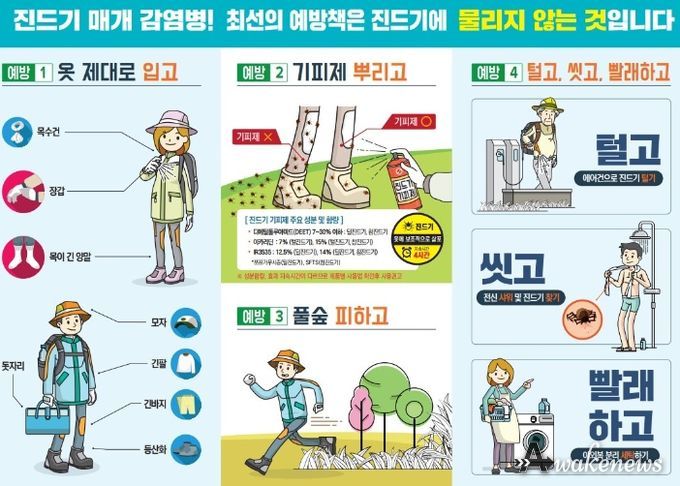 남양주시, 추석 전후 야외 진드기 매개 감염병 주의보