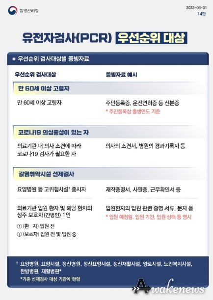 여주시 보건소, 코로나19 PCR검사 우선순위 대상자 안내