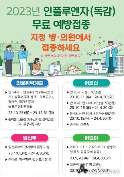 의정부시, 23-24절기 독감 무료 예방접종 실시